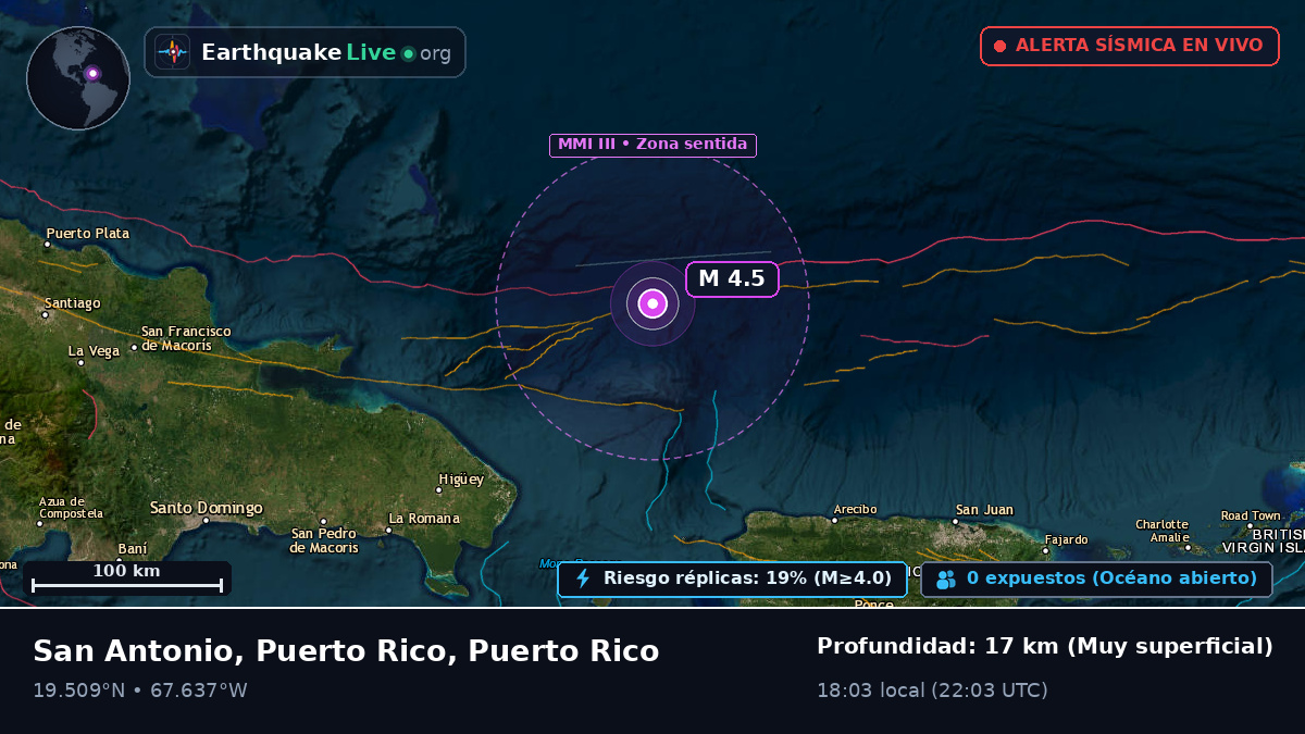 Mar Caribe (Puerto Rico)