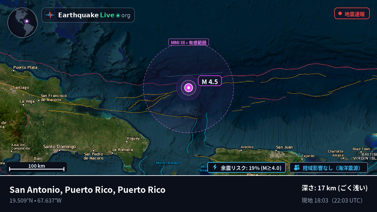 カリブ海 (Puerto Rico)