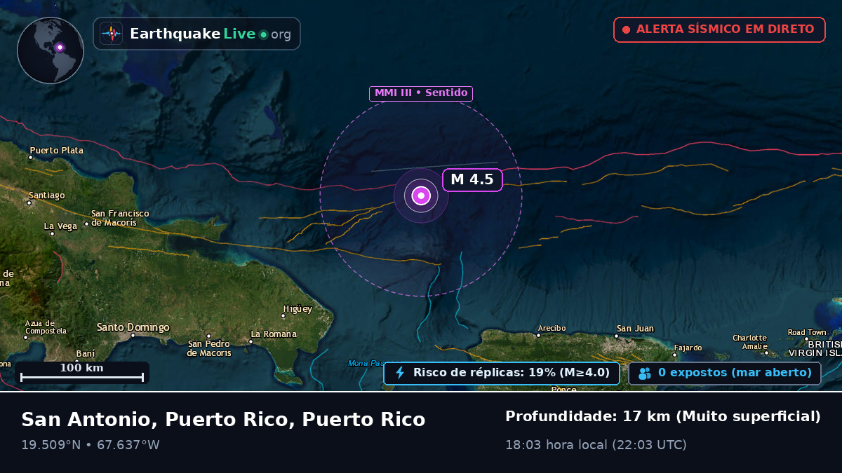 Mar das Caraíbas (Puerto Rico)