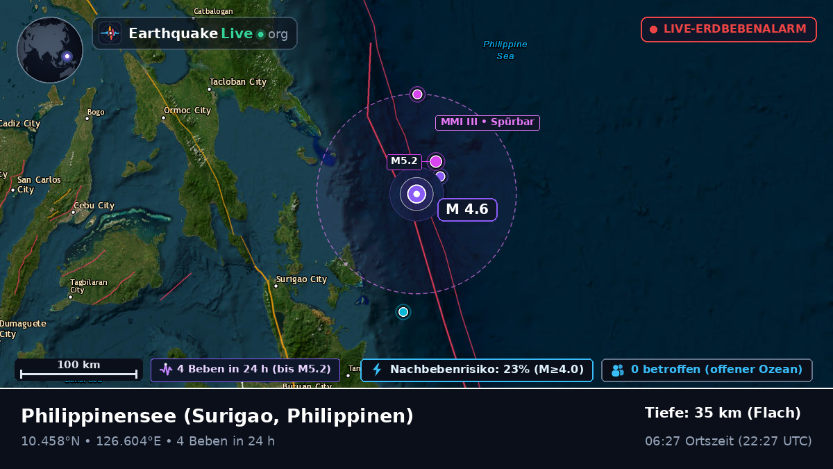Philippinensee (Philippinen)