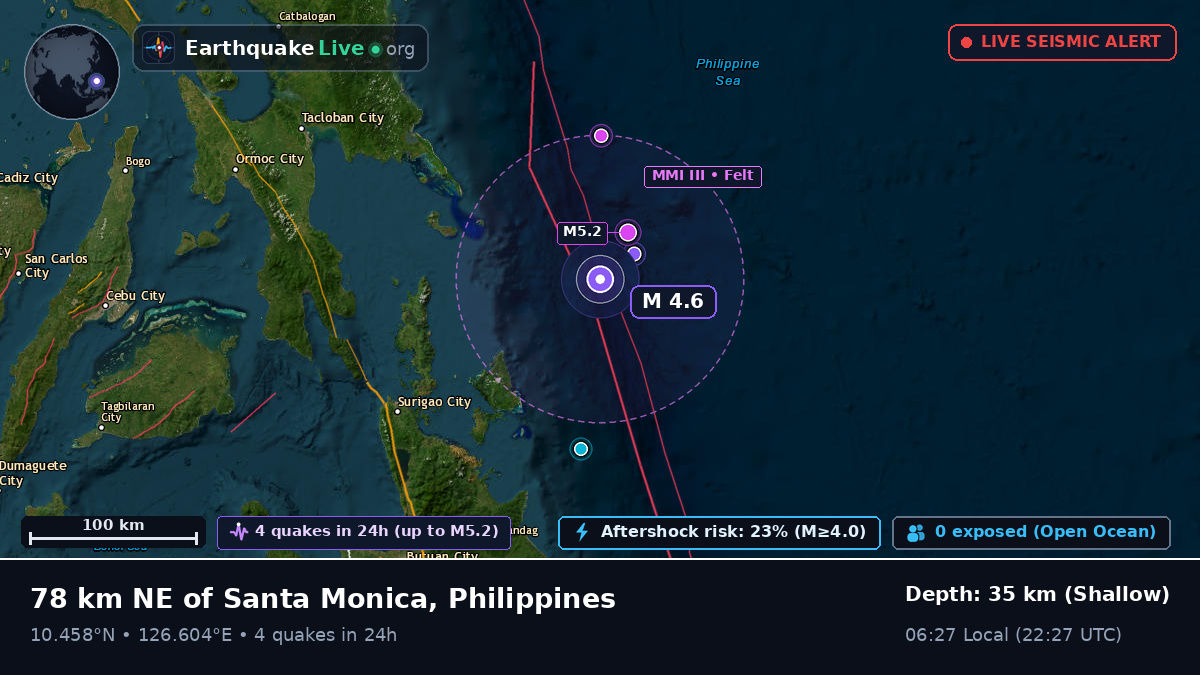 Philippine Sea (Philippines)