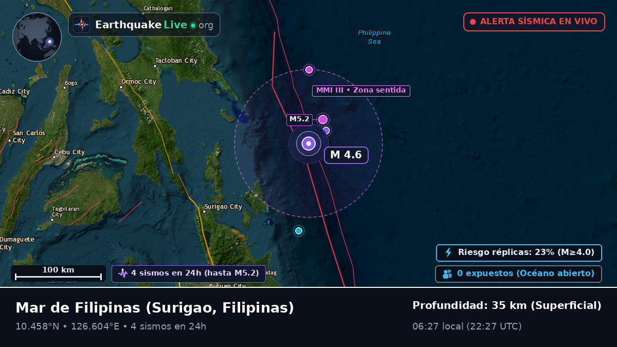 Mar de Filipinas (Filipinas)