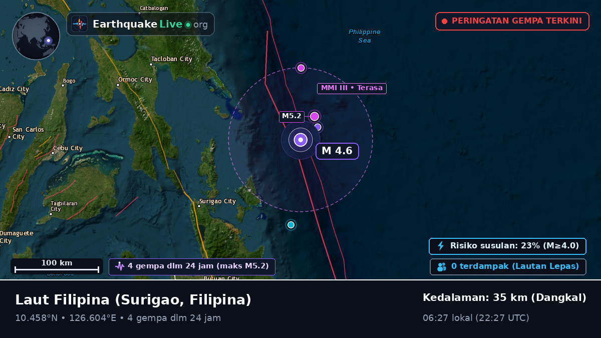 Laut Filipina (Filipina)