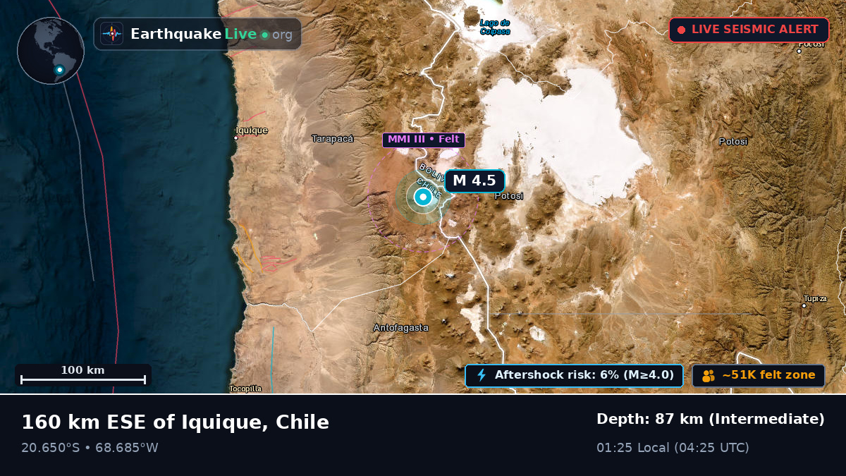 Tarapacá, Chile