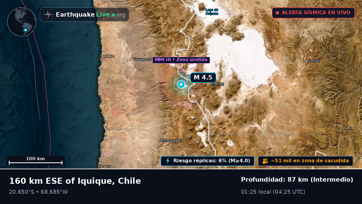 Tarapacá, Chile