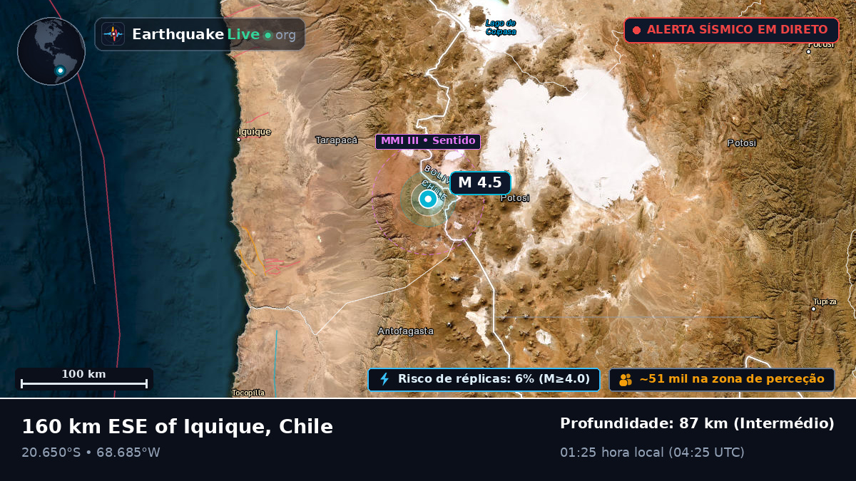Tarapacá, Chile