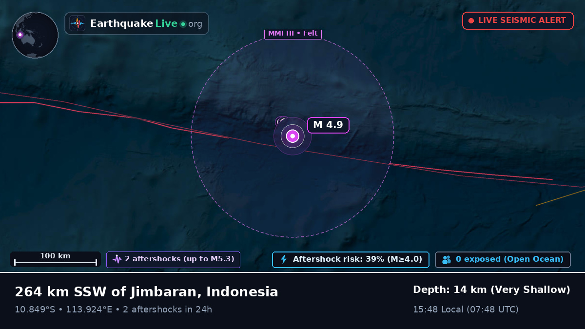 Indian Ocean (Indonesia)
