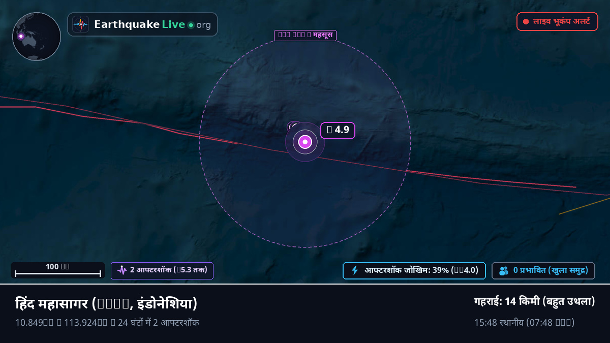 हिंद महासागर (इंडोनेशिया)