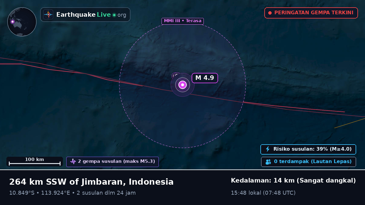 Samudra Hindia (Indonesia)