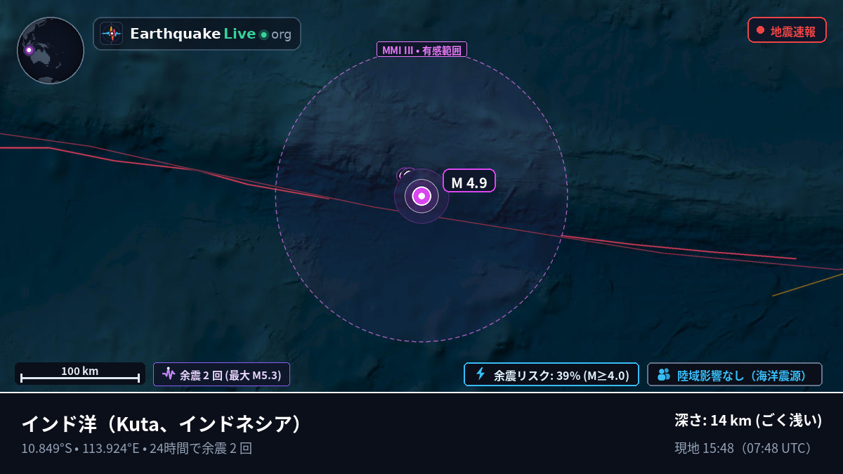 インド洋 (インドネシア)