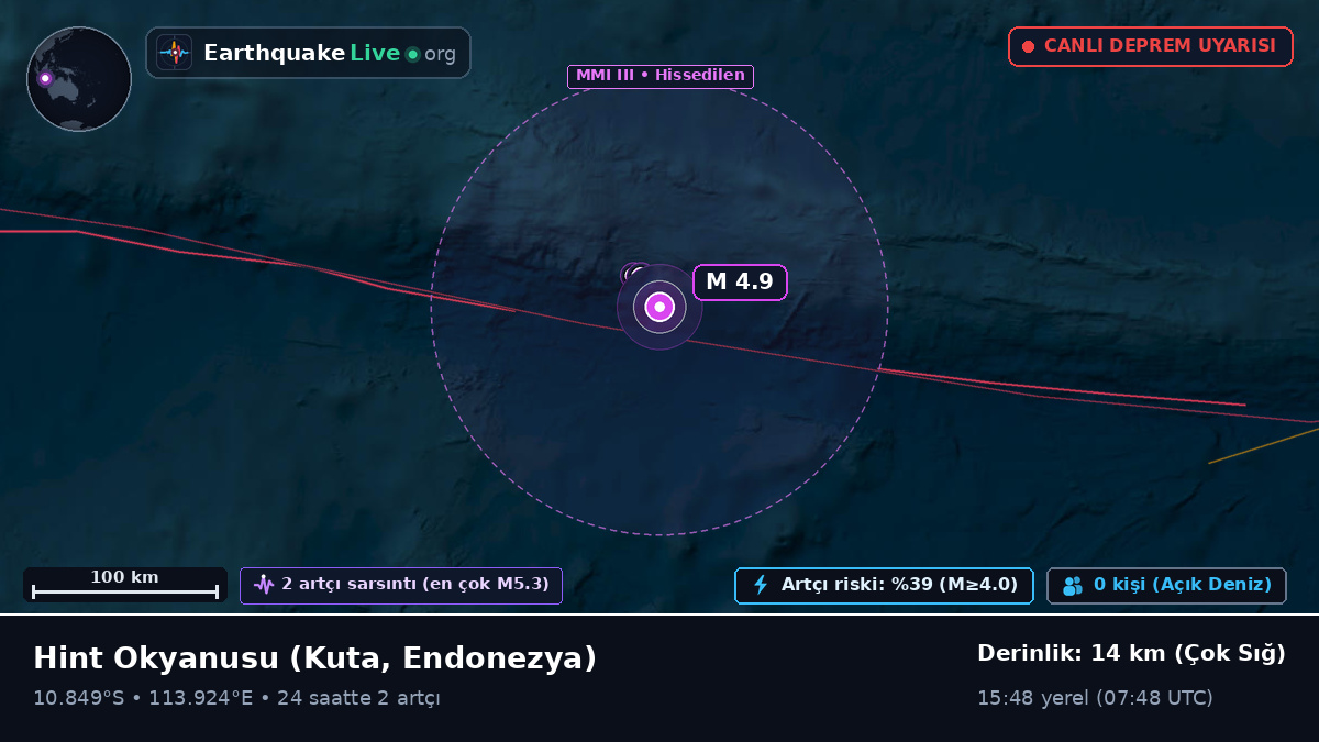 Hint Okyanusu (Endonezya)