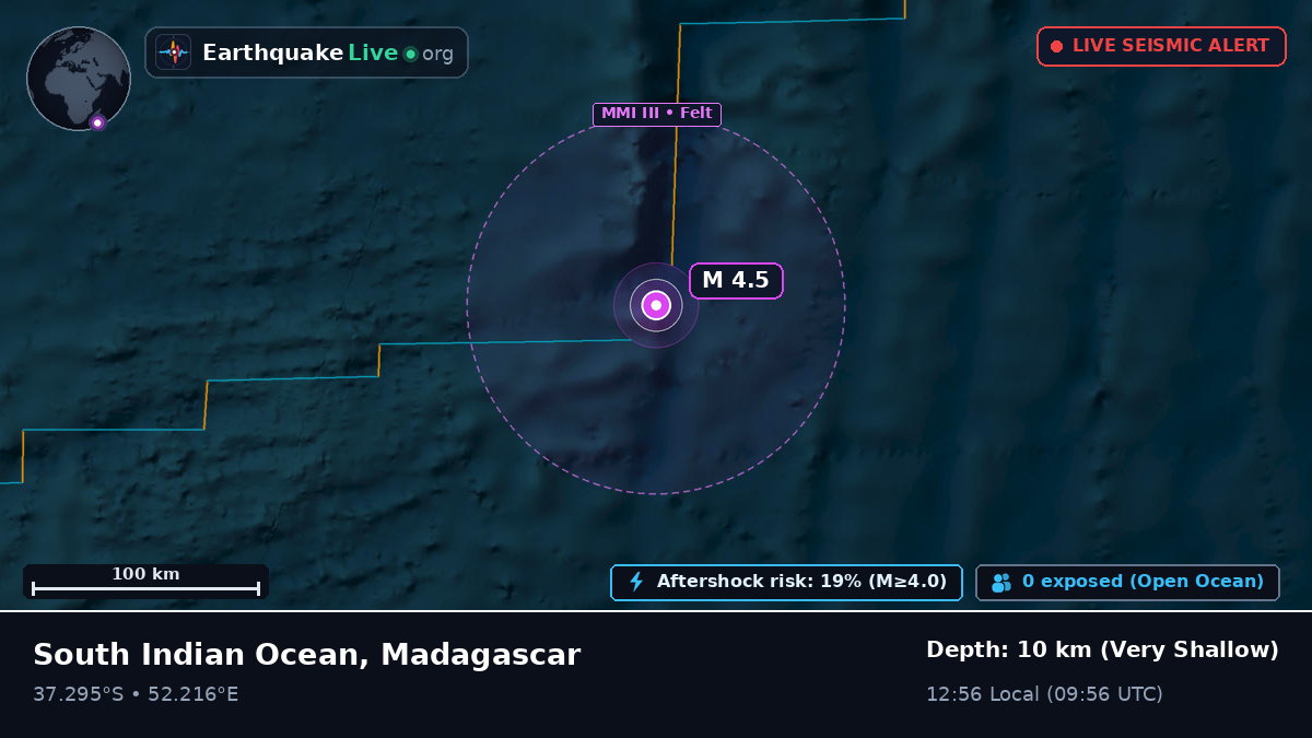 Indian Ocean (Madagascar)