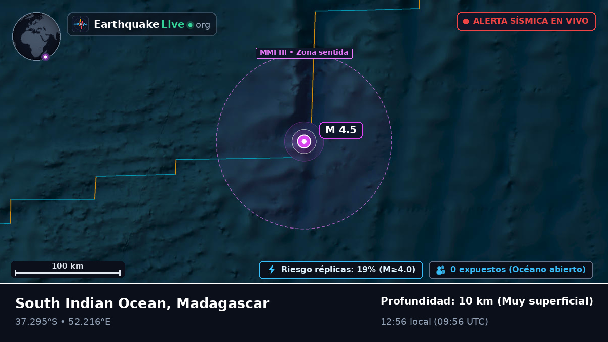 Océano Índico (Madagascar)
