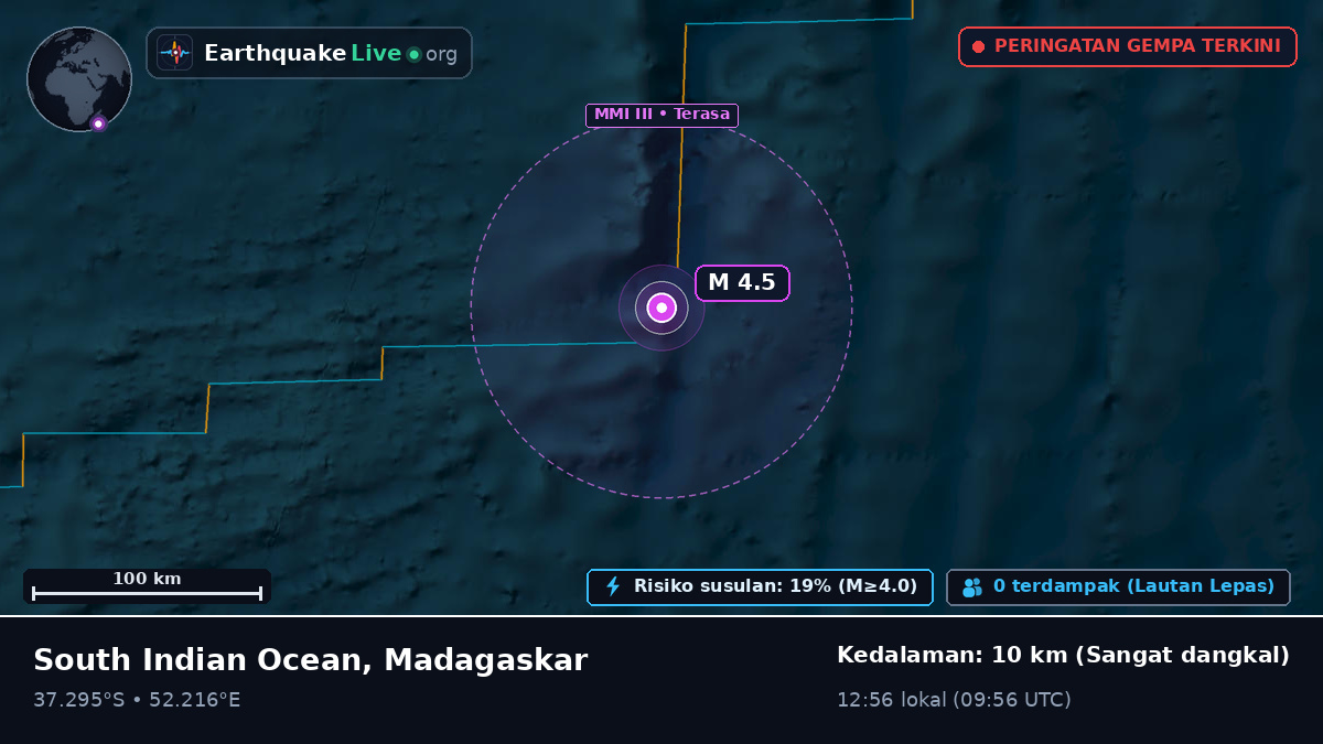 Samudra Hindia (Madagaskar)