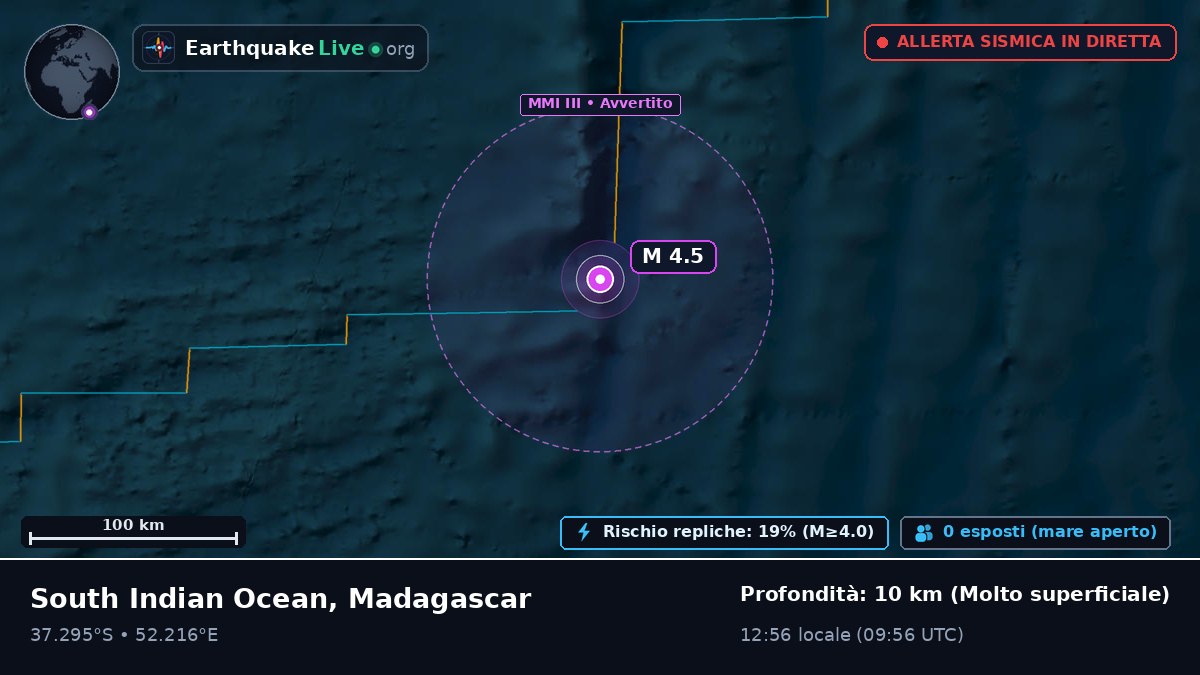 Oceano Indiano (Madagascar)