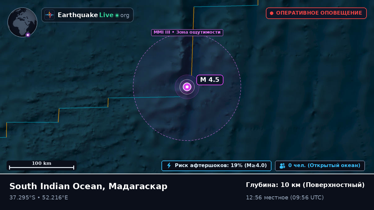 Индийский океан (Мадагаскар)