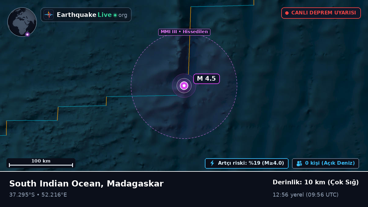 Hint Okyanusu (Madagaskar)