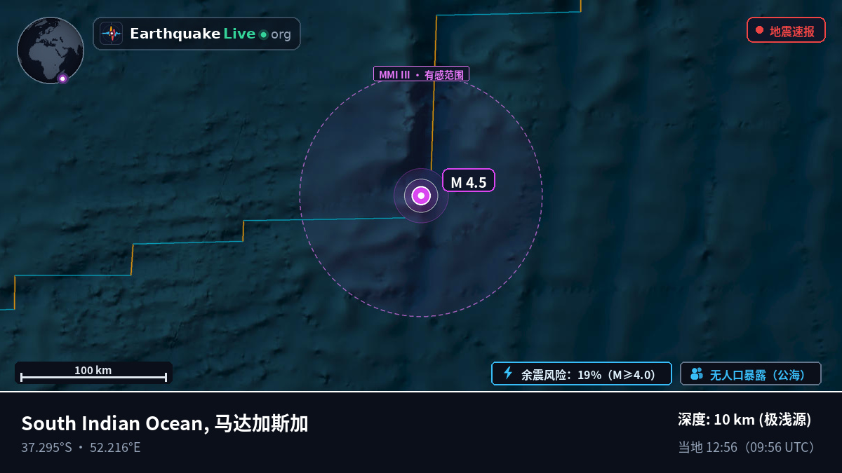 印度洋 (马达加斯加)