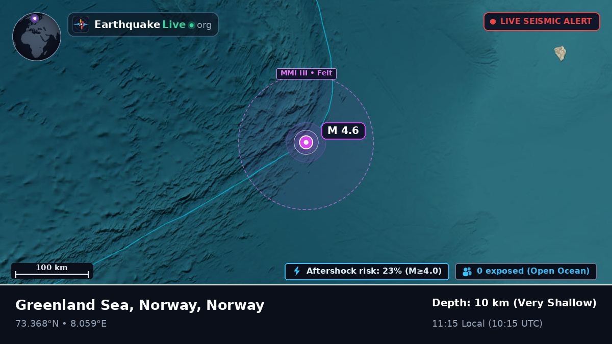 Arctic Ocean (Norway)