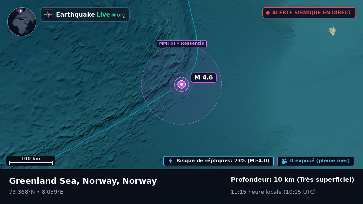 Océan Arctique (Norway)