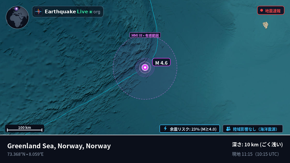 北極海 (Norway)