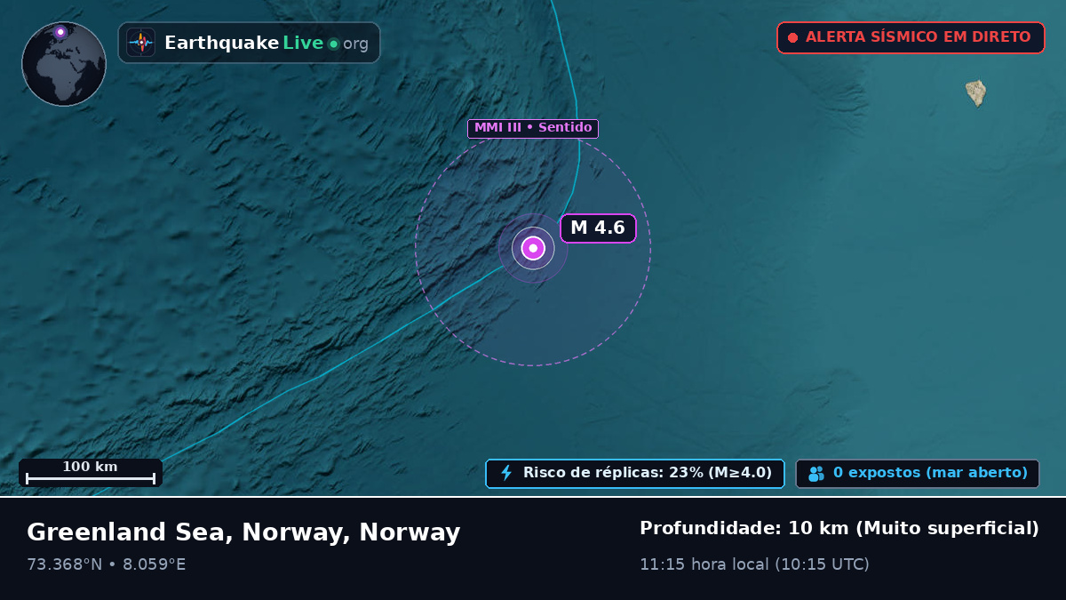 Oceano Ártico (Norway)