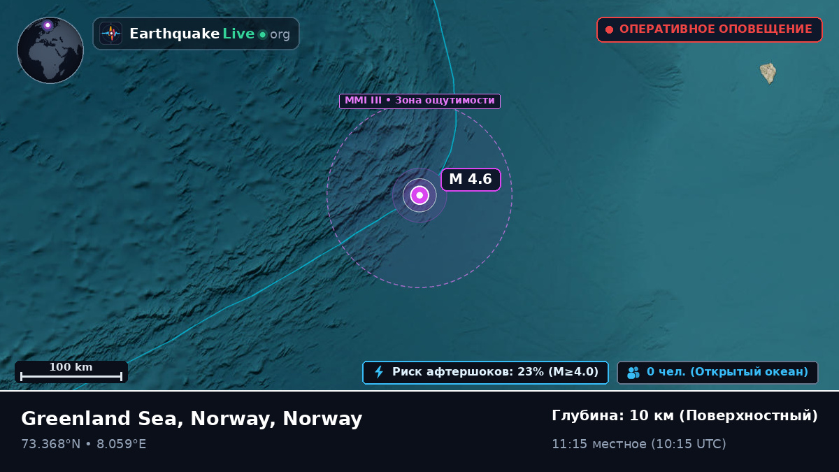 Северный Ледовитый океан (Norway)