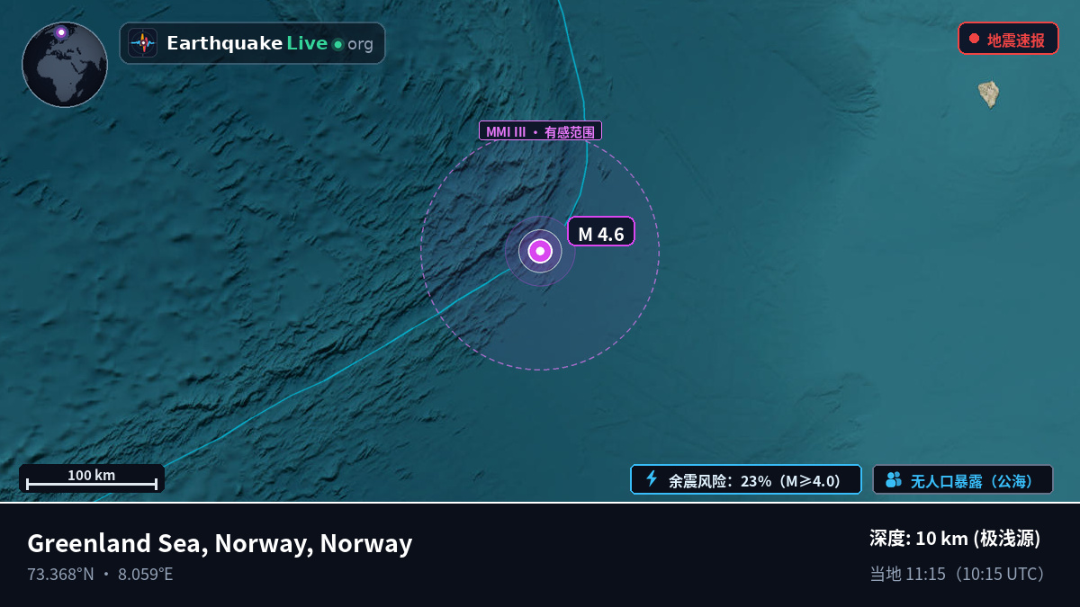 北冰洋 (Norway)