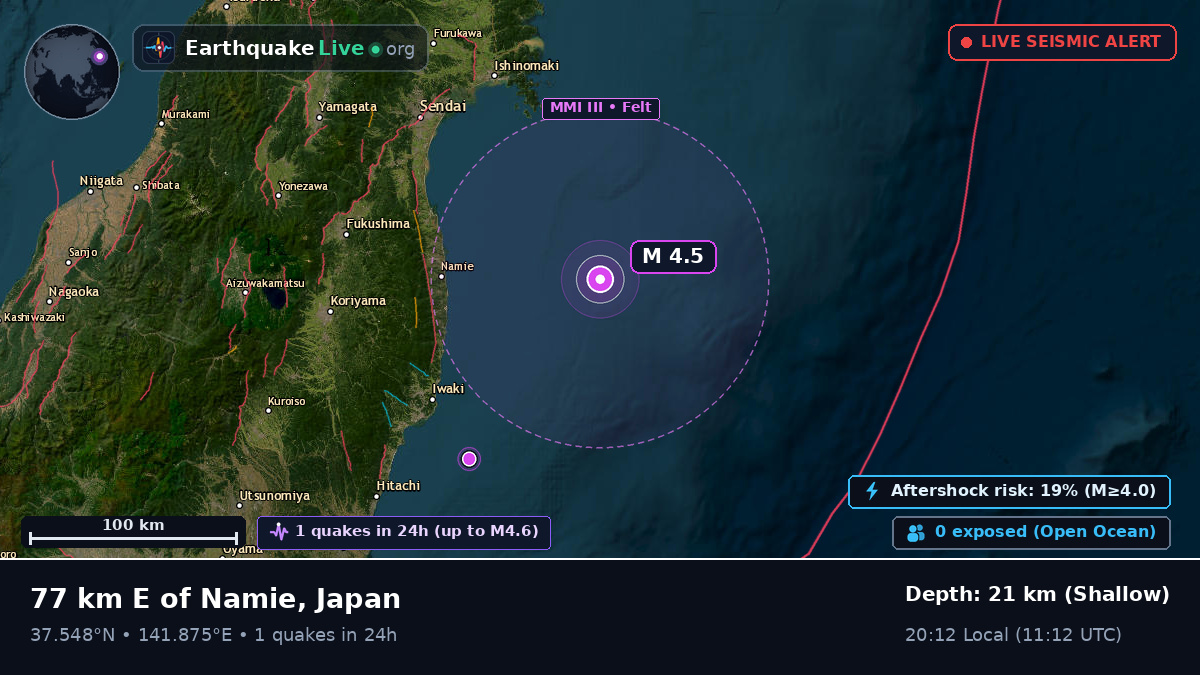 Sea of Japan (Japan)
