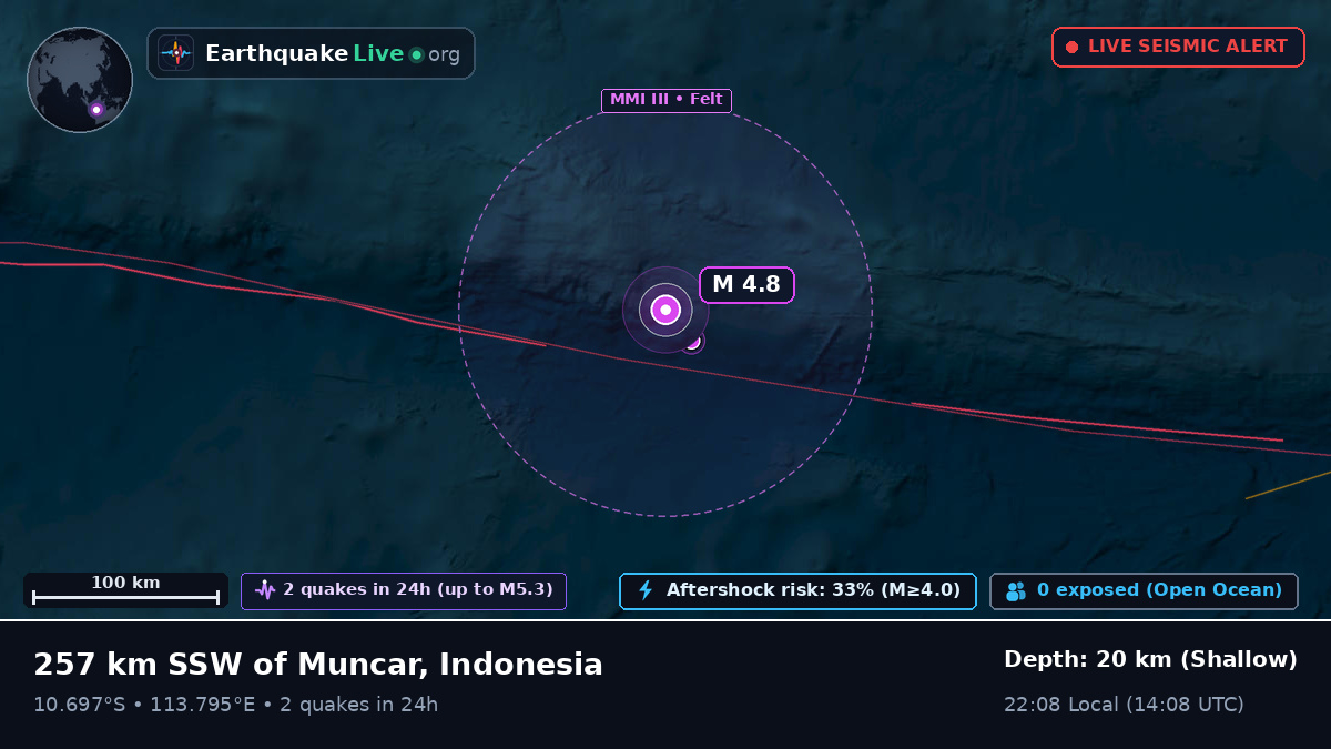 Indian Ocean (Indonesia)