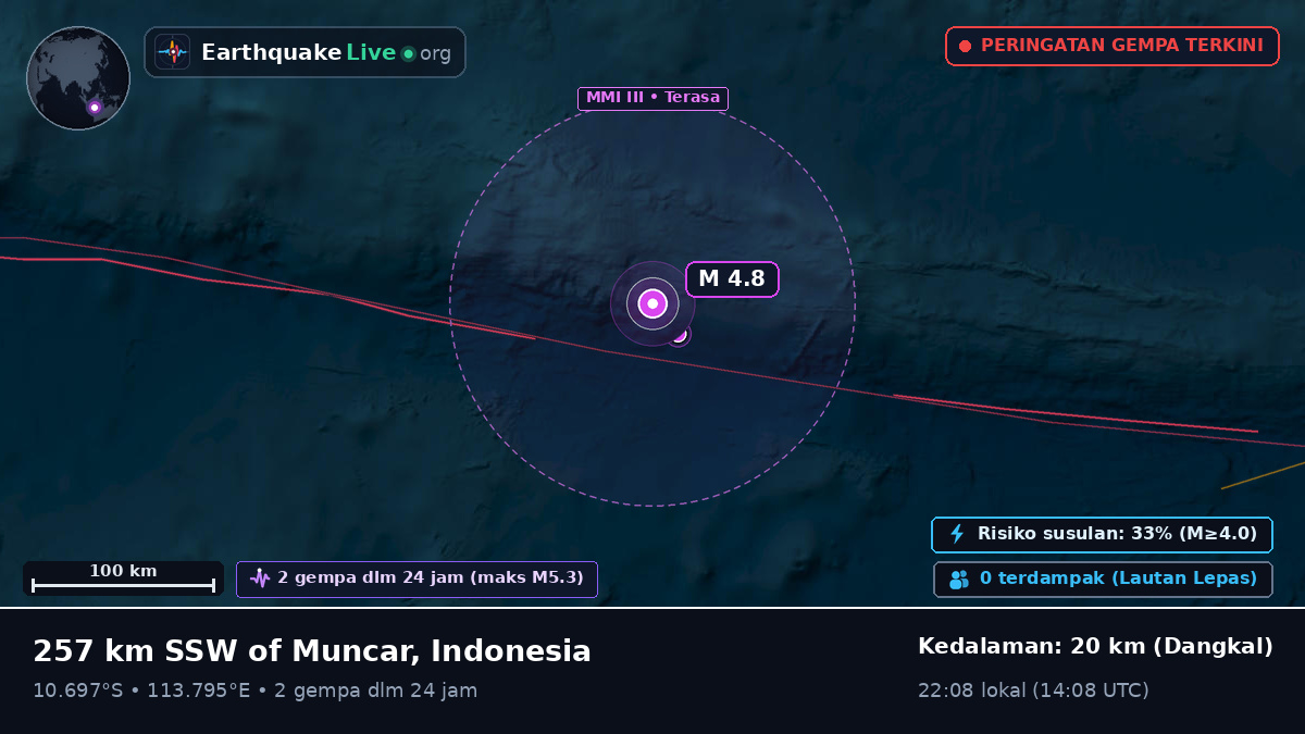 Samudra Hindia (Indonesia)