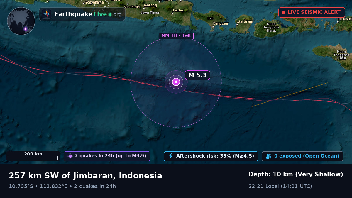 Indian Ocean (Indonesia)