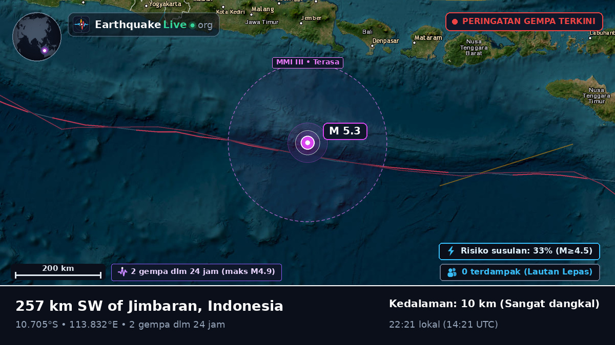 Samudra Hindia (Indonesia)