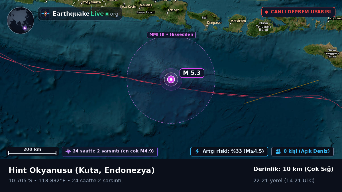 Hint Okyanusu (Endonezya)