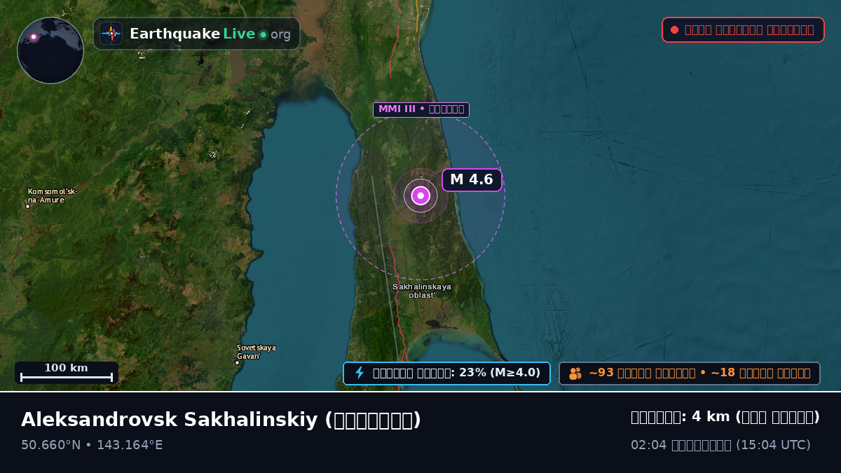 Sakhalin, রাশিয়া