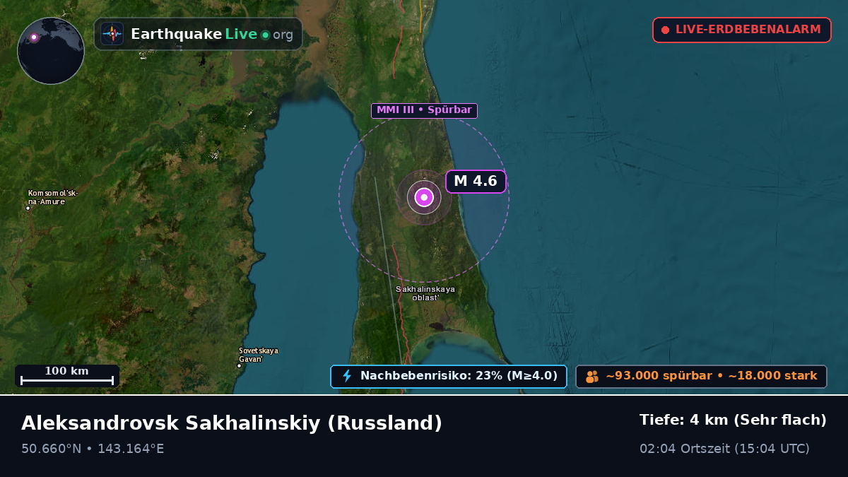 Sakhalin, Russland