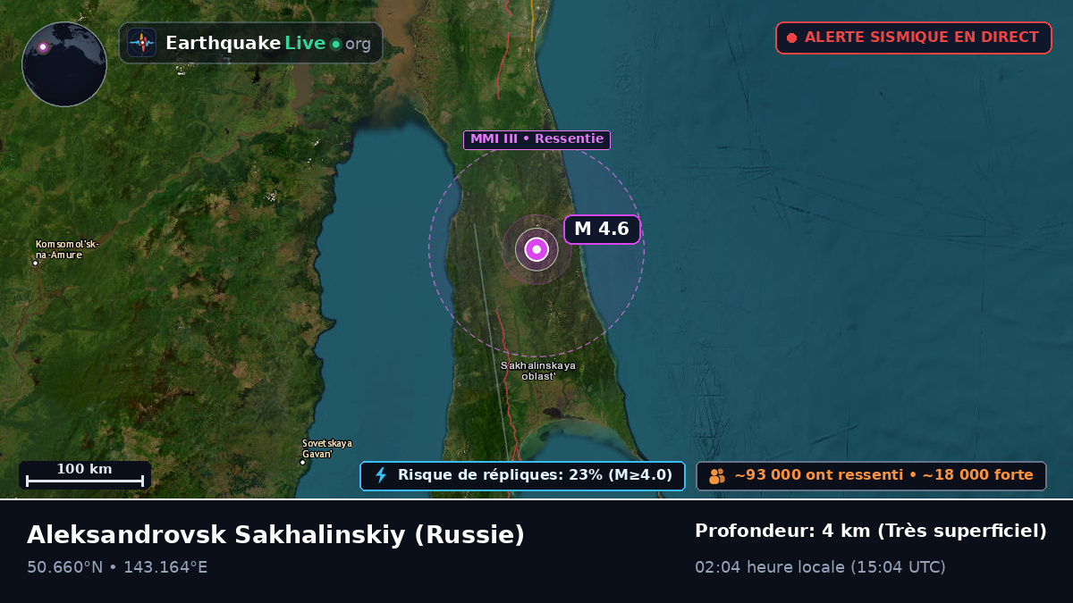 Sakhalin, Russie