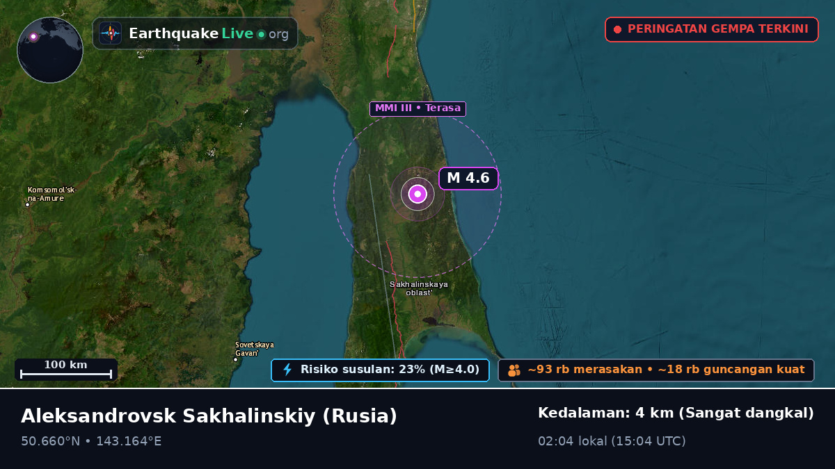 Sakhalin, Rusia