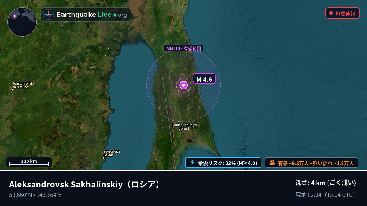 Sakhalin, ロシア