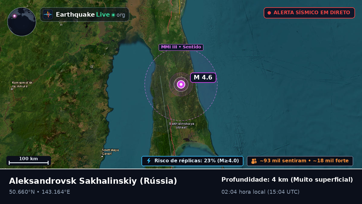 Sakhalin, Rússia