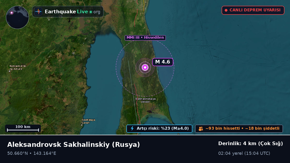 Sakhalin, Rusya
