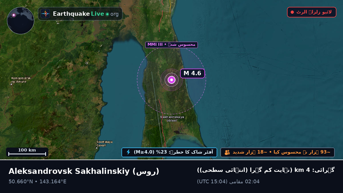 Sakhalin, روس