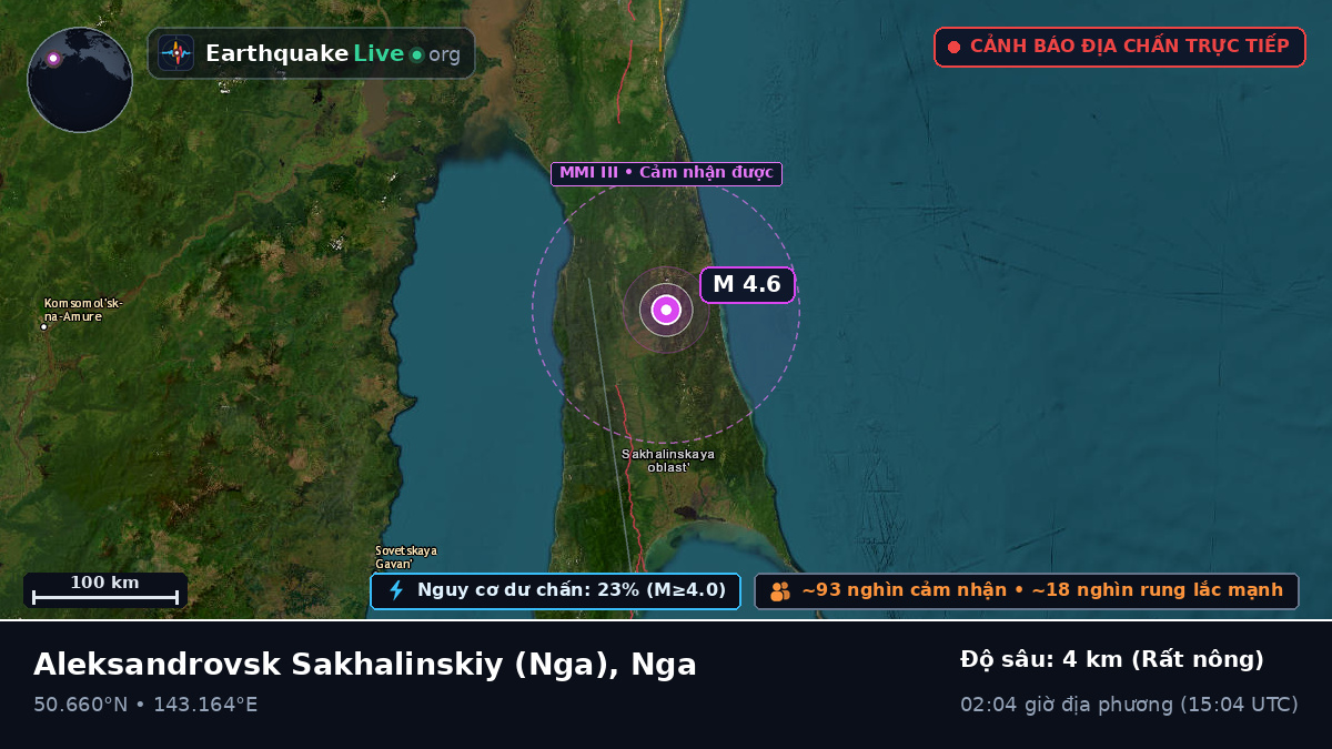 Sakhalin, Nga