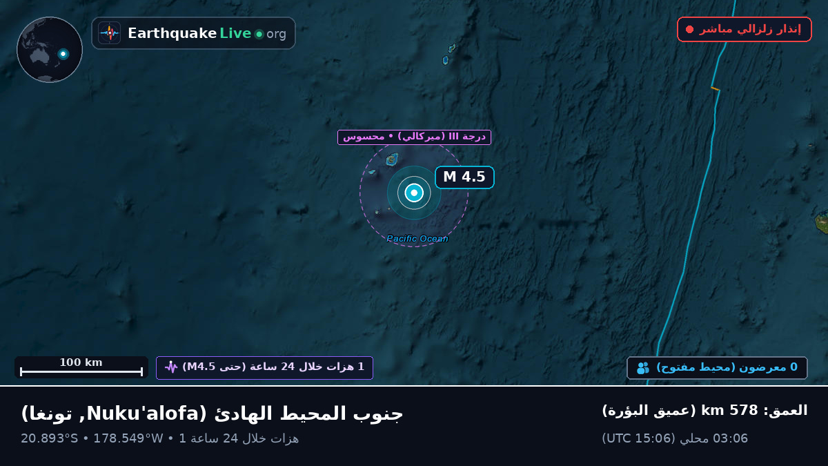 جنوب المحيط الهادئ (تونغا)