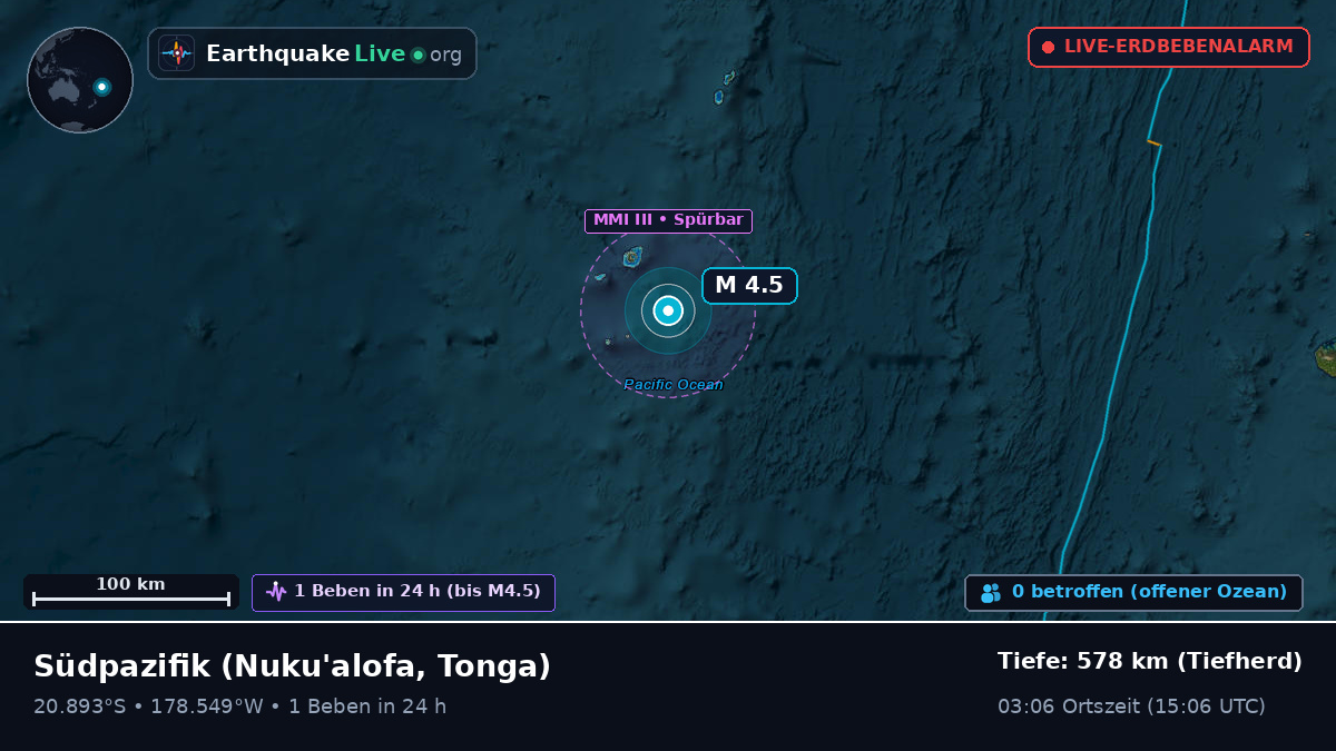Südpazifik (Tonga)