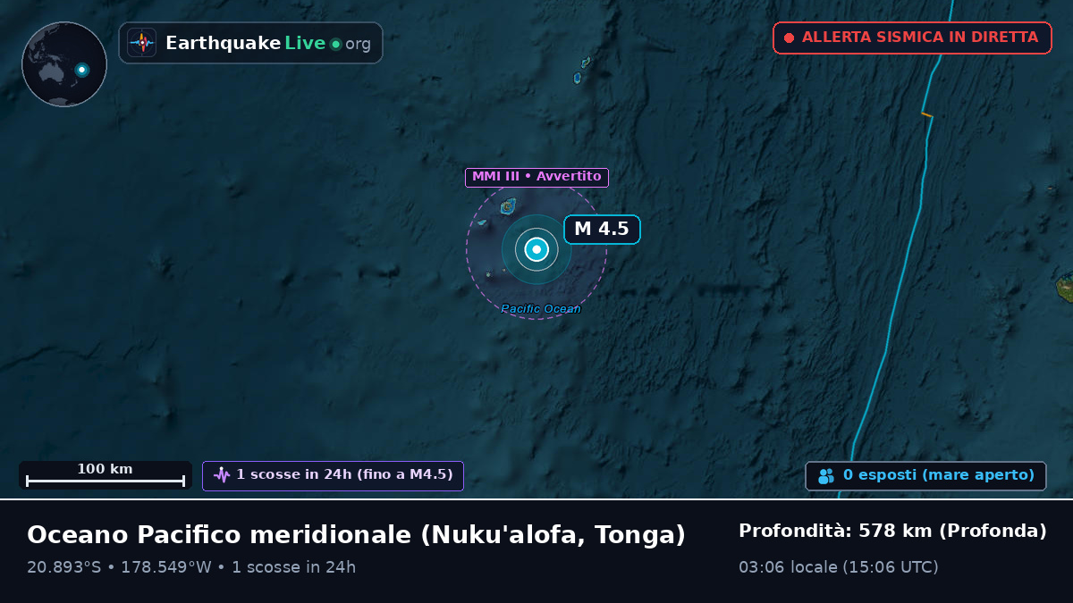 Oceano Pacifico meridionale (Tonga)