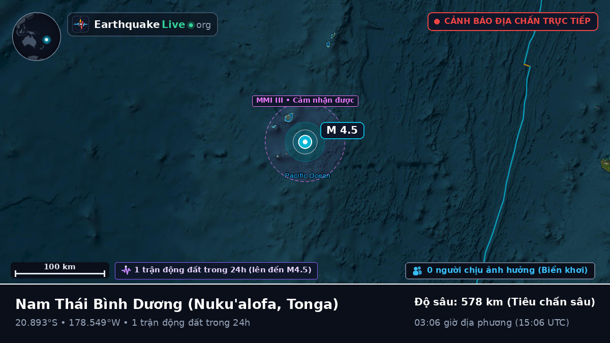 Nam Thái Bình Dương (Tonga)