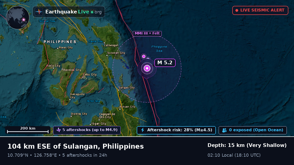 Philippine Sea (Philippines)