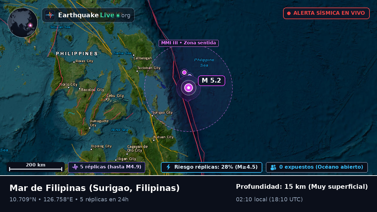 Mar de Filipinas (Filipinas)