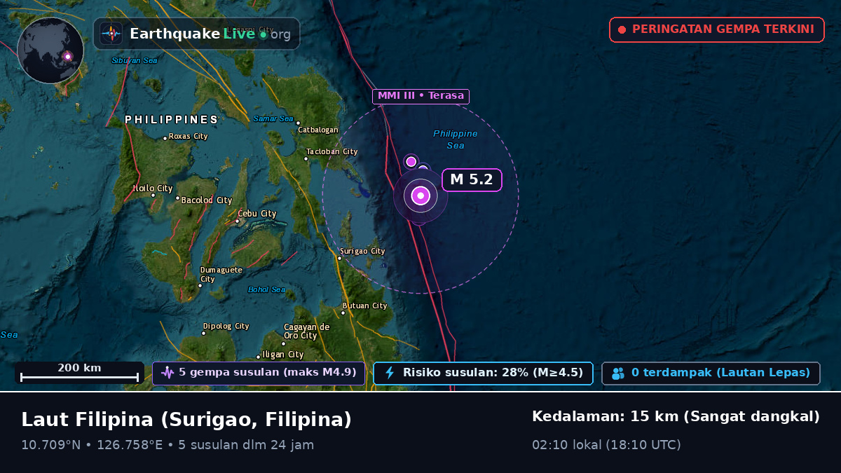 Laut Filipina (Filipina)